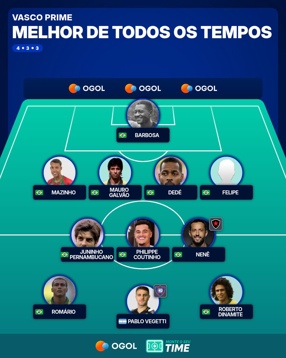 Nardo #FLALIBÃ tweet media