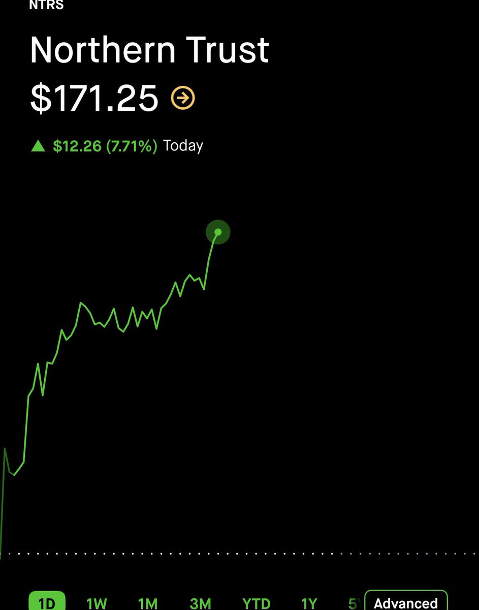 SniperAlert tweet media