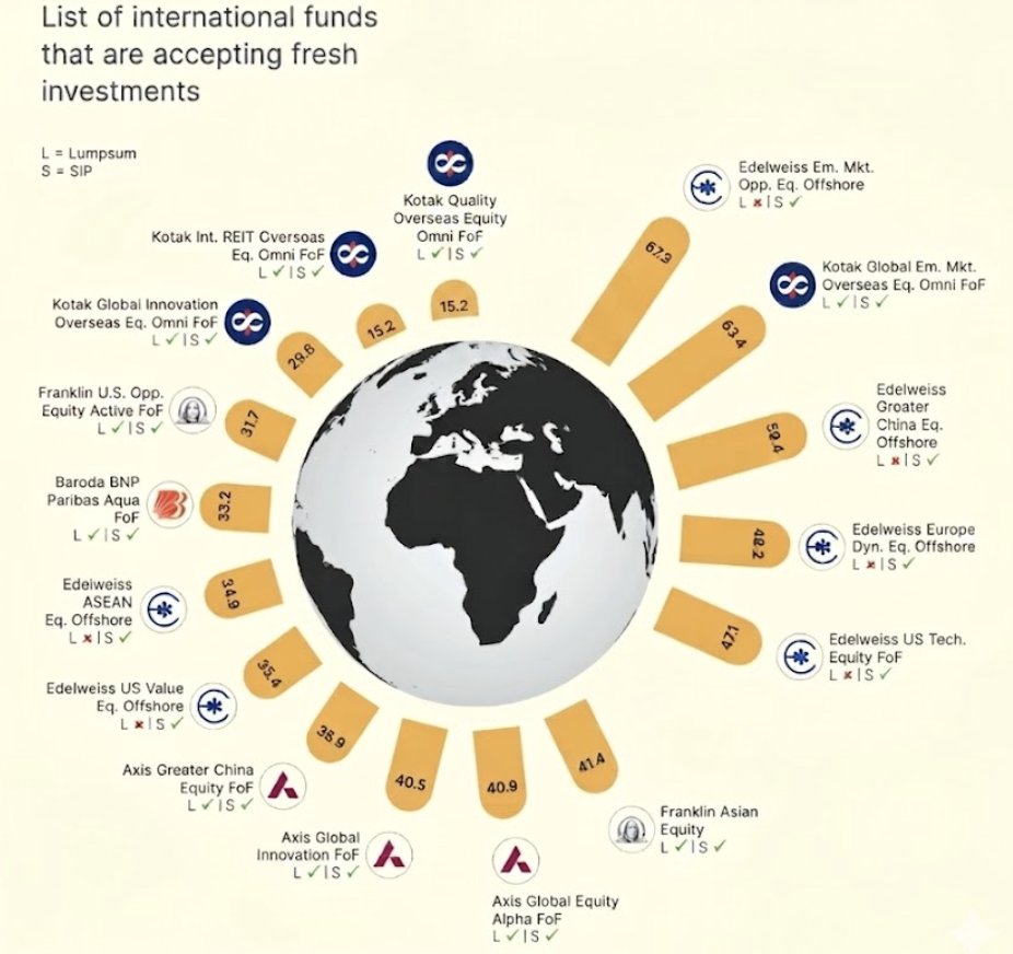 Famy ⚡ tweet media