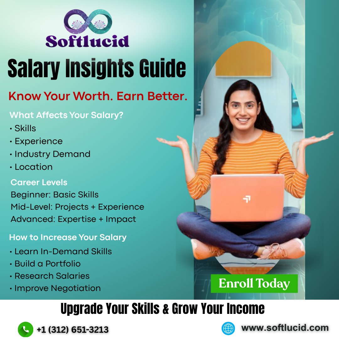 Softlucid tweet media