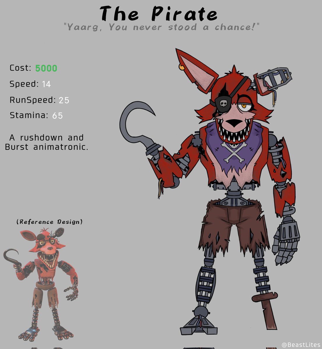 “The Pirate” concept design for Foxy in Bite By Night.  (I'll probably do one for Mangle too, since she'll be in the game as well.)  #BiteByNight