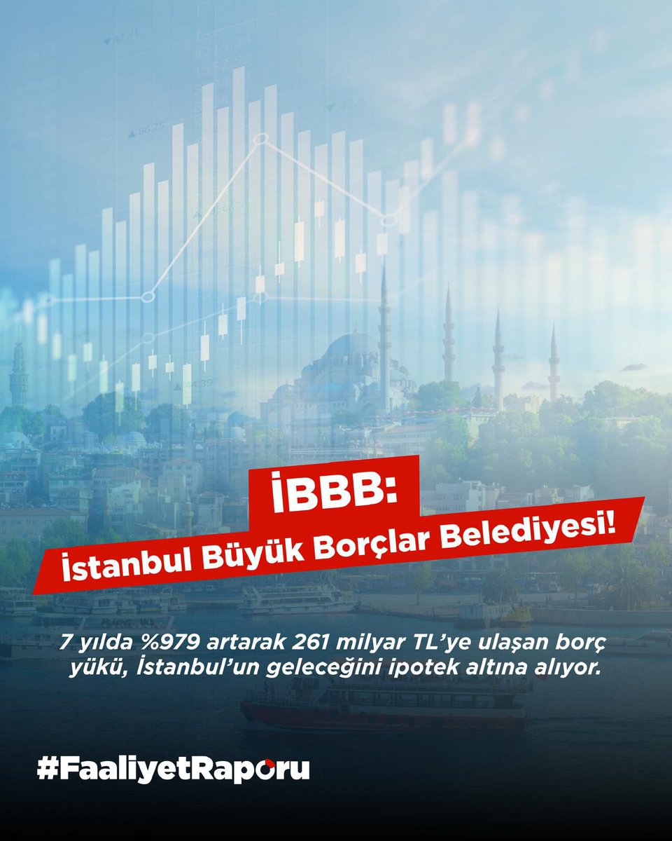 TahaSaricaoglu's tweet photo. İstanbul’da kaynak var, yönetim yok! 

#FaaliyetRaporu https://t.co/qzi0VroK1O