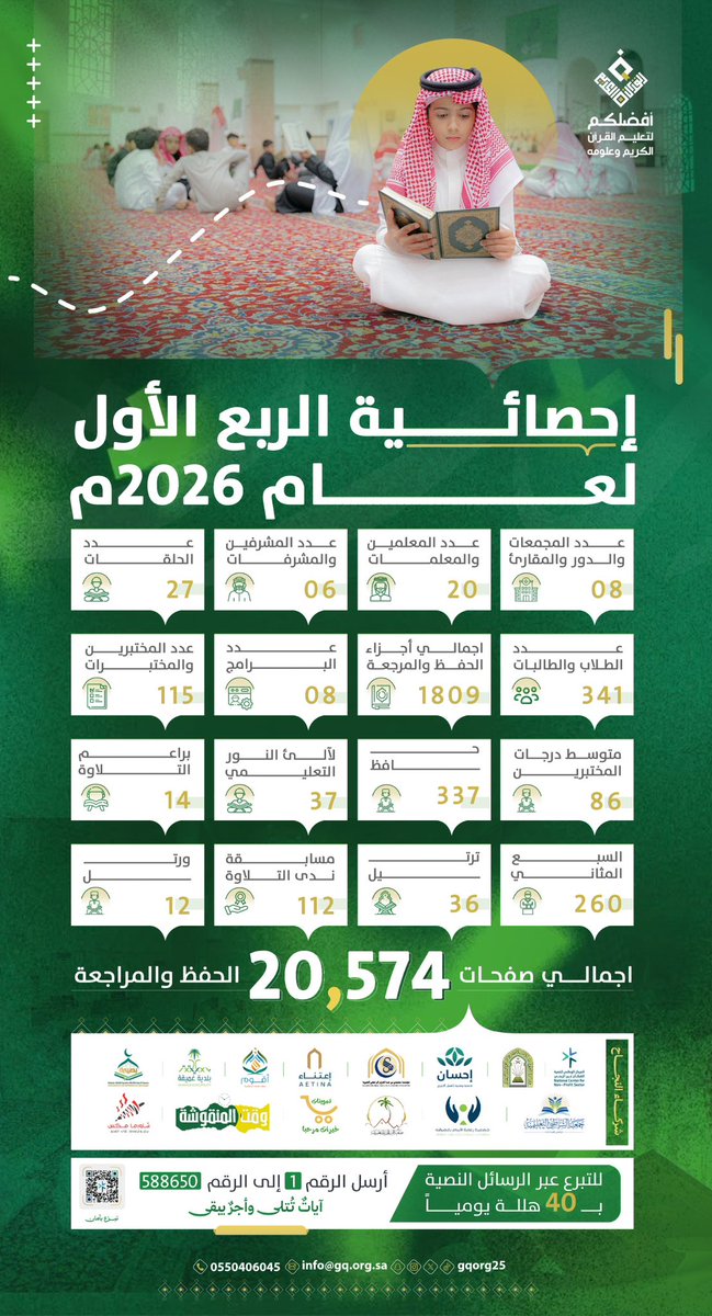 جمعية أفضلكم لتعليم القرآن الكريم وعلومه tweet media