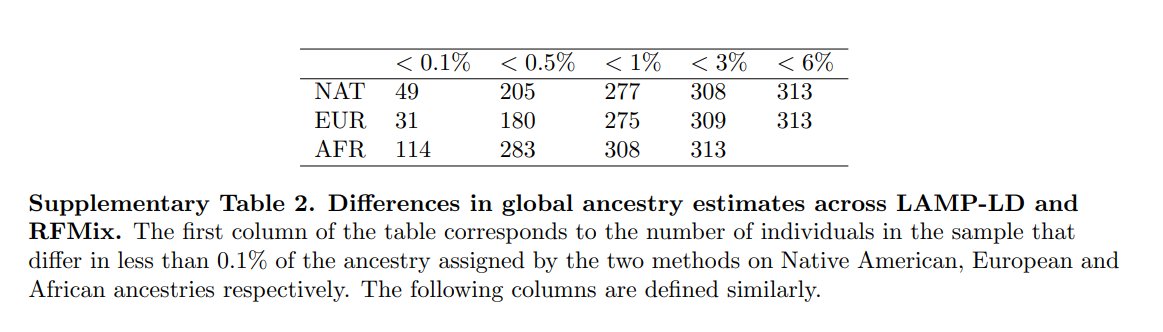 Rural Neet tweet media