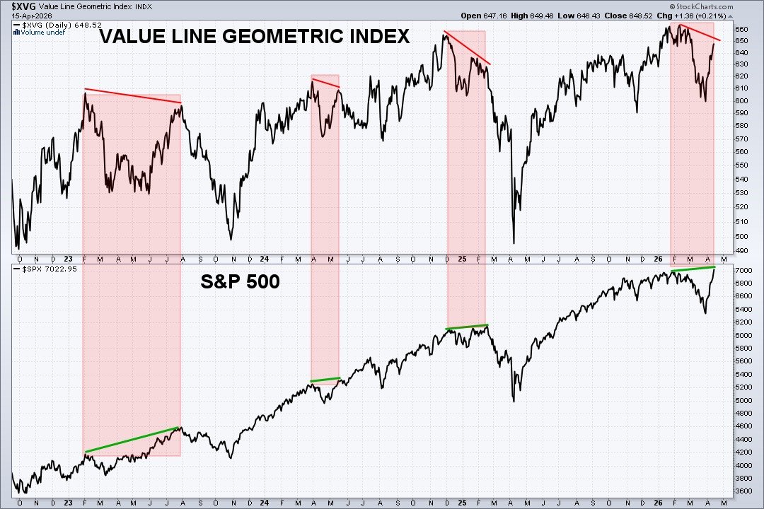 Roberto A. Ruarte tweet media