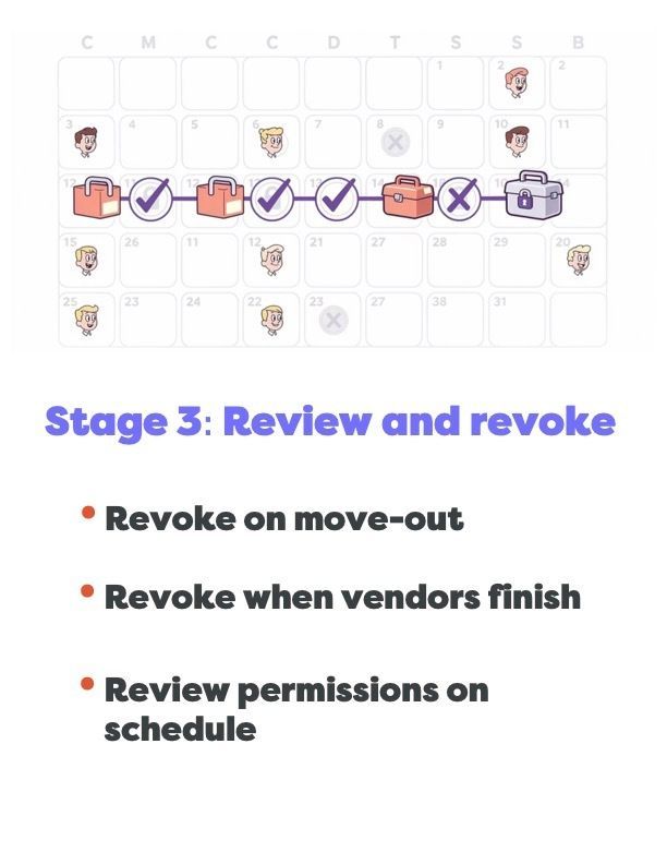 NimbioUSA's tweet image. If you only issue access, you do not manage access.
Real security requires a lifecycle: Issue, Manage, Revoke.
#SecurityTips #Management #Nimbio 

nimbio.com/gate-codes-acc…