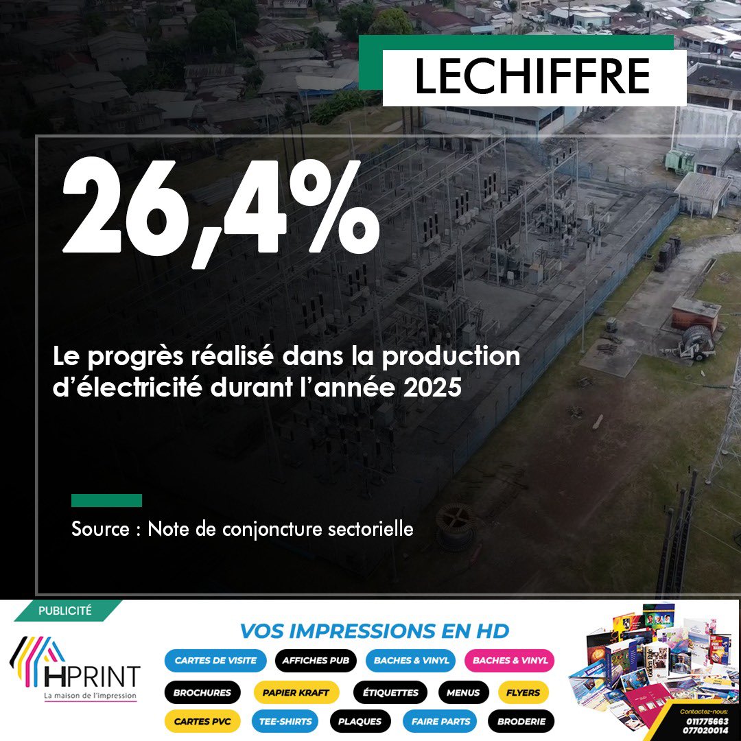 gabonmediatime's tweet image. [#LeChiffre] 26,4%

𝐂𝐨𝐧𝐭𝐚𝐜𝐭𝐞𝐳 𝐥𝐚 𝐫𝐞́𝐝𝐚𝐜𝐭𝐢𝐨𝐧 

📲
066441717  
📞 
011775663

📬
contact@gabonmediatime.com

#GMT
#Gabon