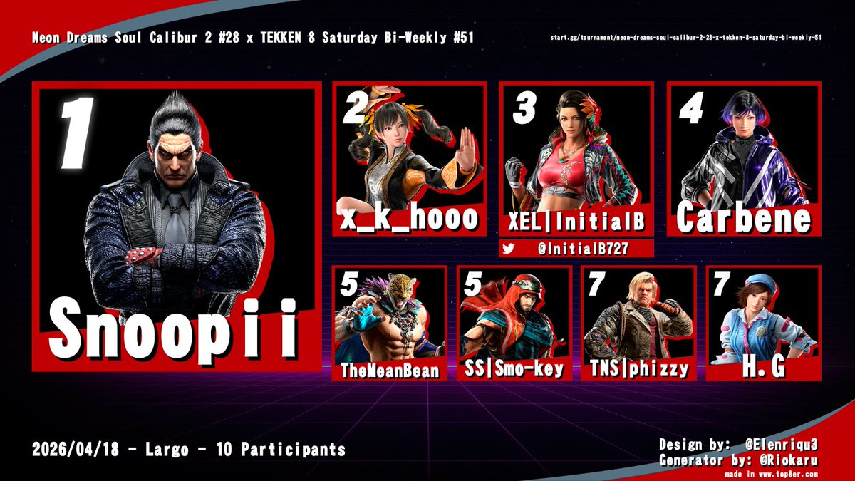 Neon Dreams Arcade tweet media