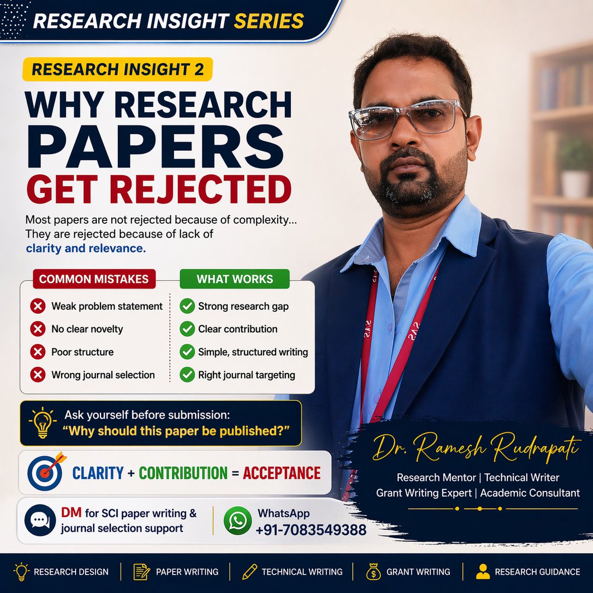 rameshrudrapati's tweet image. 📌 Research Insight 2

Most papers aren’t rejected for complexity —
they fail due to lack of clarity &amp;amp; contribution.

❌ Weak problem
❌ No novelty
❌ Poor structure

✅ Clarity + Contribution = Acceptance

📞 +91-7083549388
#ResearchInsight #PhD #PaperWriting #AIinResearch