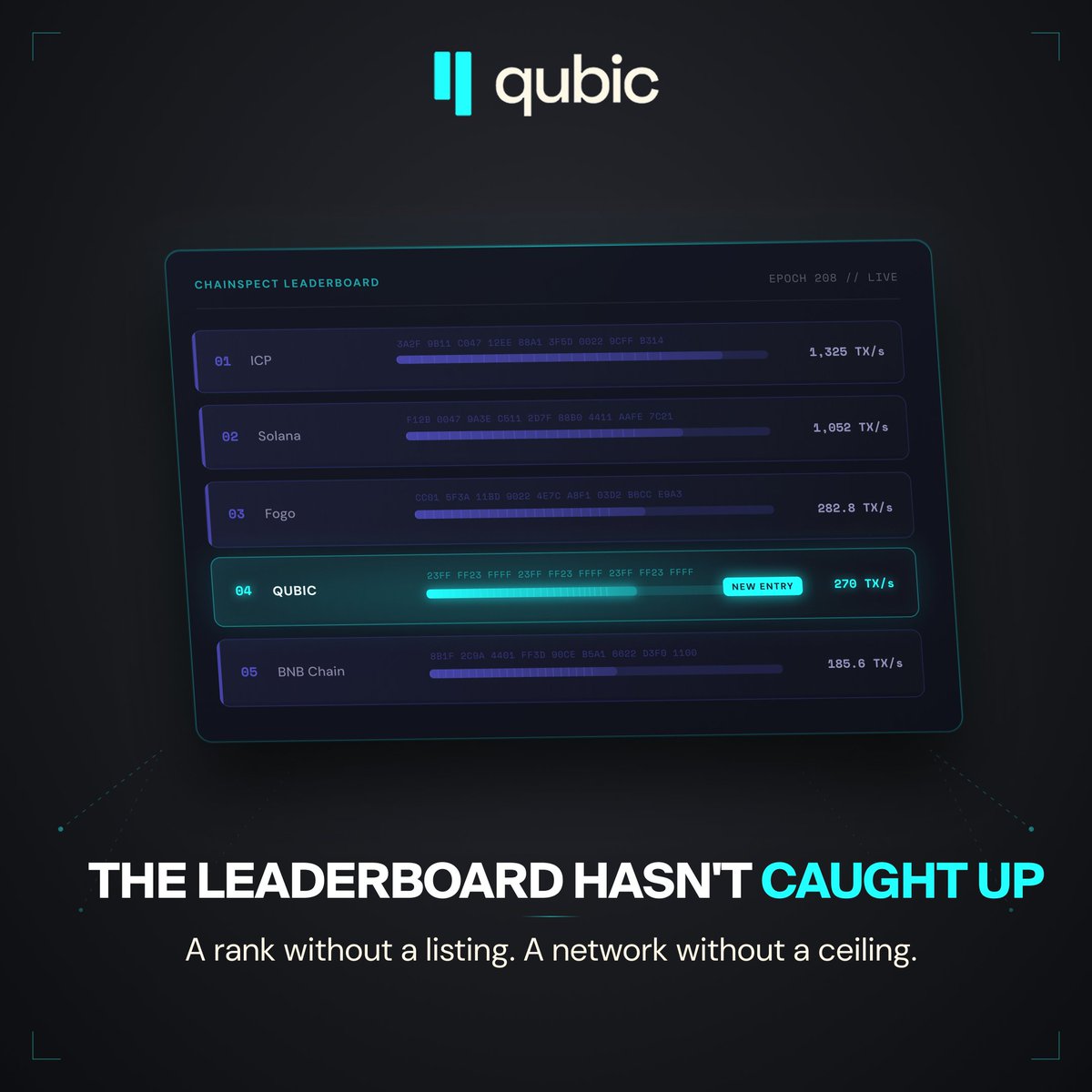 Qubic tweet media