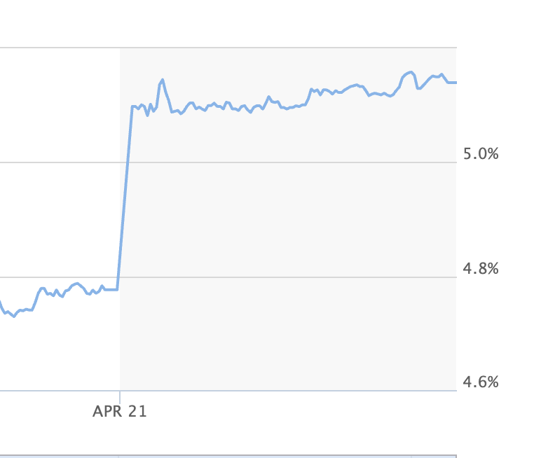 Liam Halligan tweet media