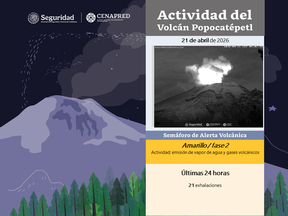 Centro Nacional de Prevención de Desastres tweet media