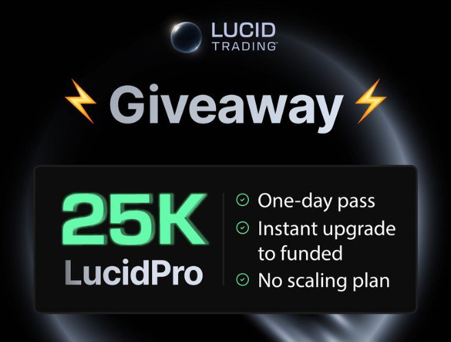 Prop World Fx tweet media