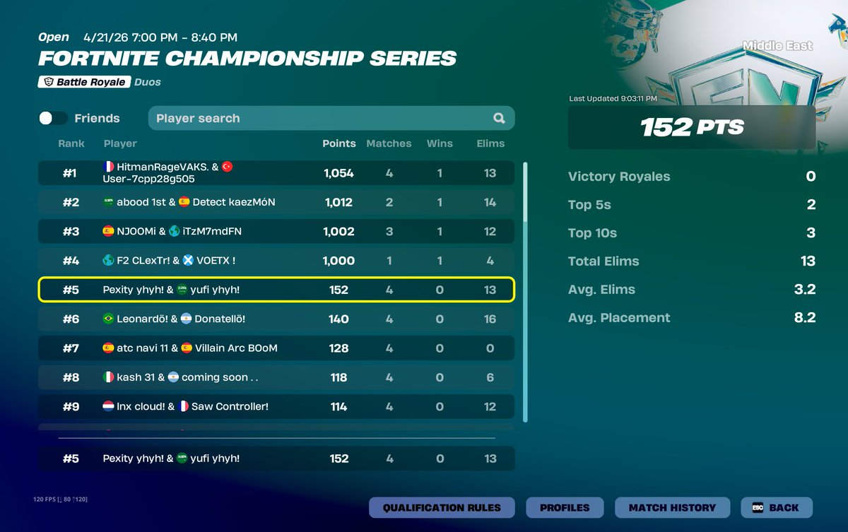 yufi yhyh! tweet media