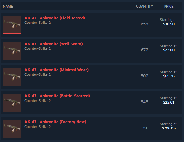Steam Inventory Helper tweet media
