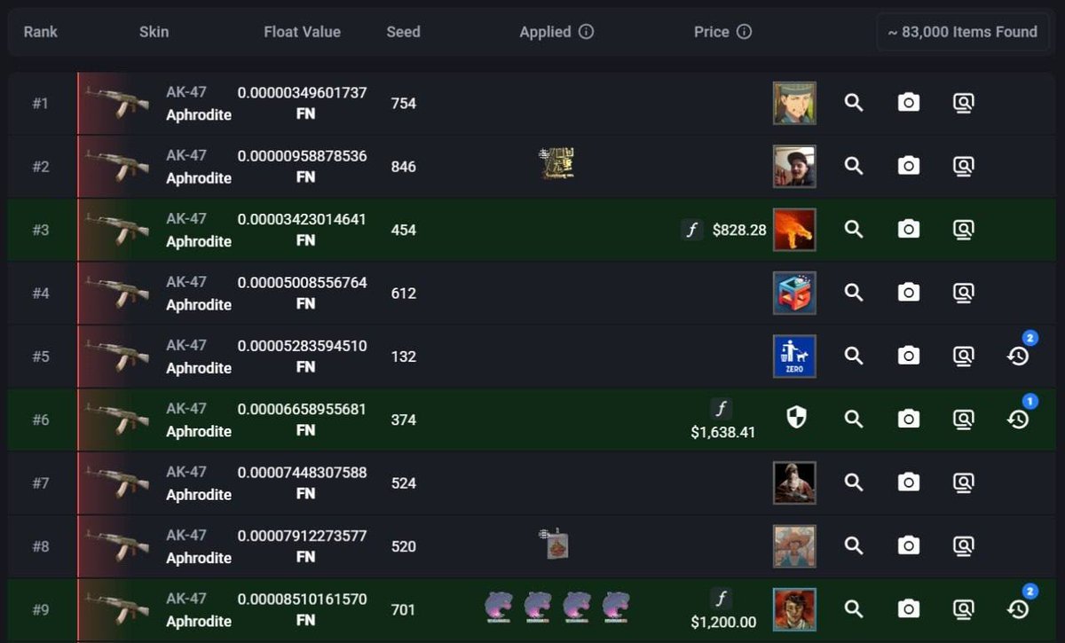 Steam Inventory Helper tweet media