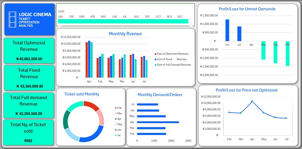 Victor Jackson tweet media