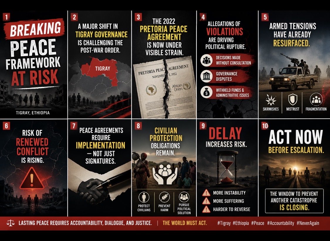 AbeSalat2025's tweet image. 7/

Under international law principles:

Peace agreements require good-faith implementation by all parties.

Breakdown on either side creates systemic risk.

📌@UNHumanRights , @achpr_cadhp 

‼️IMPLEMENTATION FAILURE = RISK

#PeaceForTigray #ConflictPrevention #HumanRights