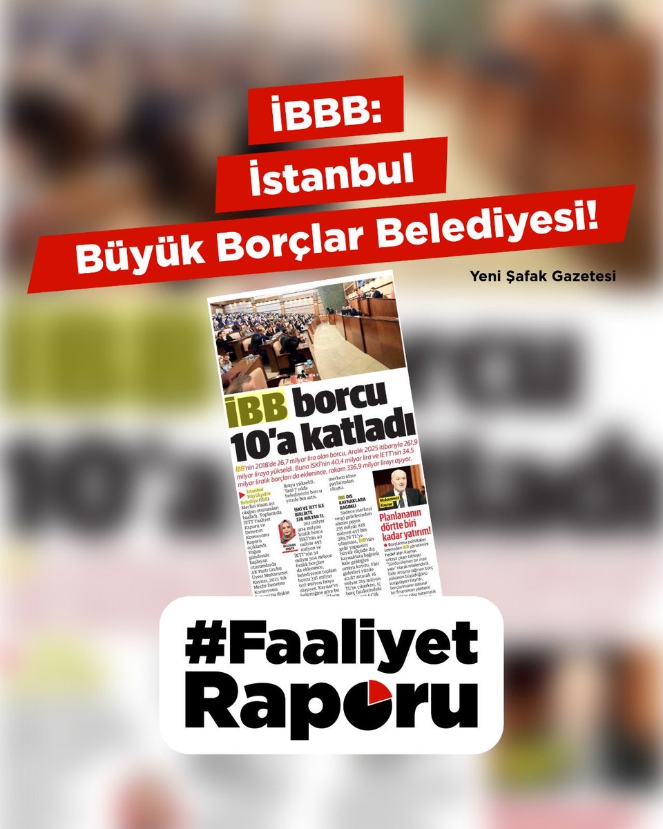 iboklc62's tweet photo. Rakamlar konuşuyor: 26 milyardan 261 milyara çıkan borç…

#FaaliyetRaporu verileri, bu şehrin kaynaklarının nasıl yönetildiğini açıkça ortaya koyuyor. https://t.co/wUMiZyGFkL