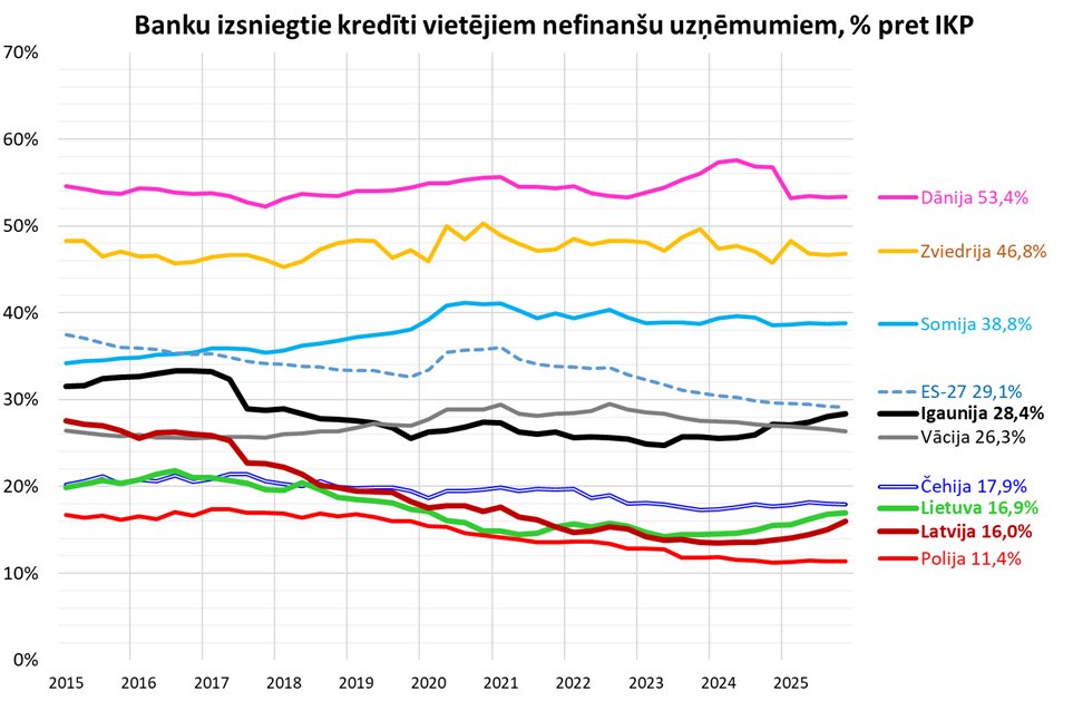 Jānis Hermanis tweet media