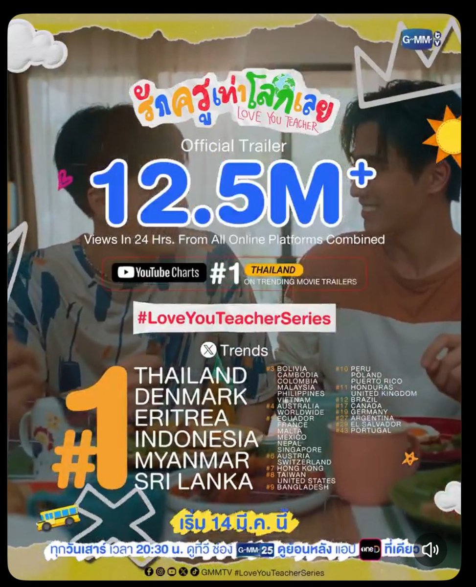 renexeee⛅ tweet media