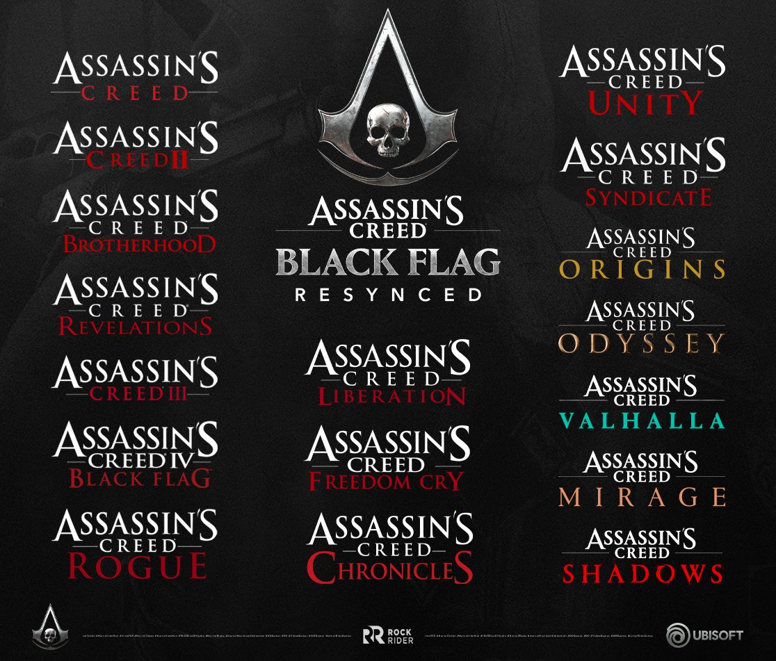 Rock Rìder tweet media