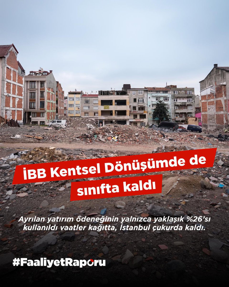 mimar2001's tweet photo. Yatırım bütçesi geçen yıla göre %36 azalmış. İstanbul her yerinden şantiye fışkırması gerekirken durmuş vaziyette #FaaliyetRaporu bunu kanıtlıyor. https://t.co/pnRotYqOsC