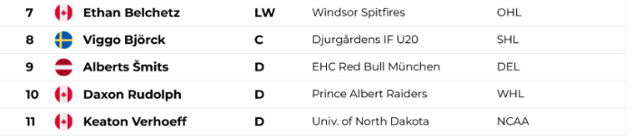 JD Young tweet media