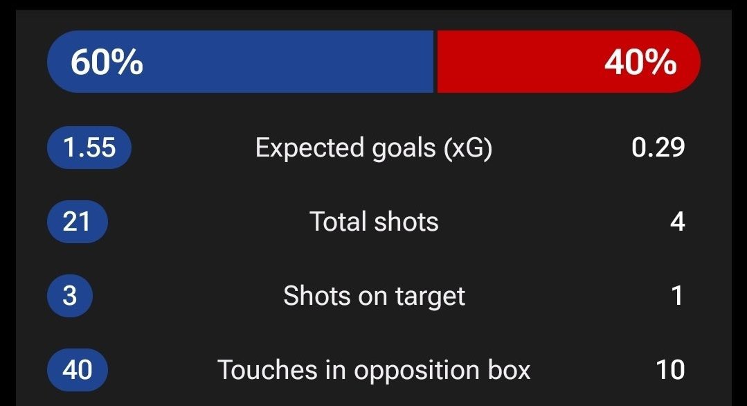 splenz west tweet media