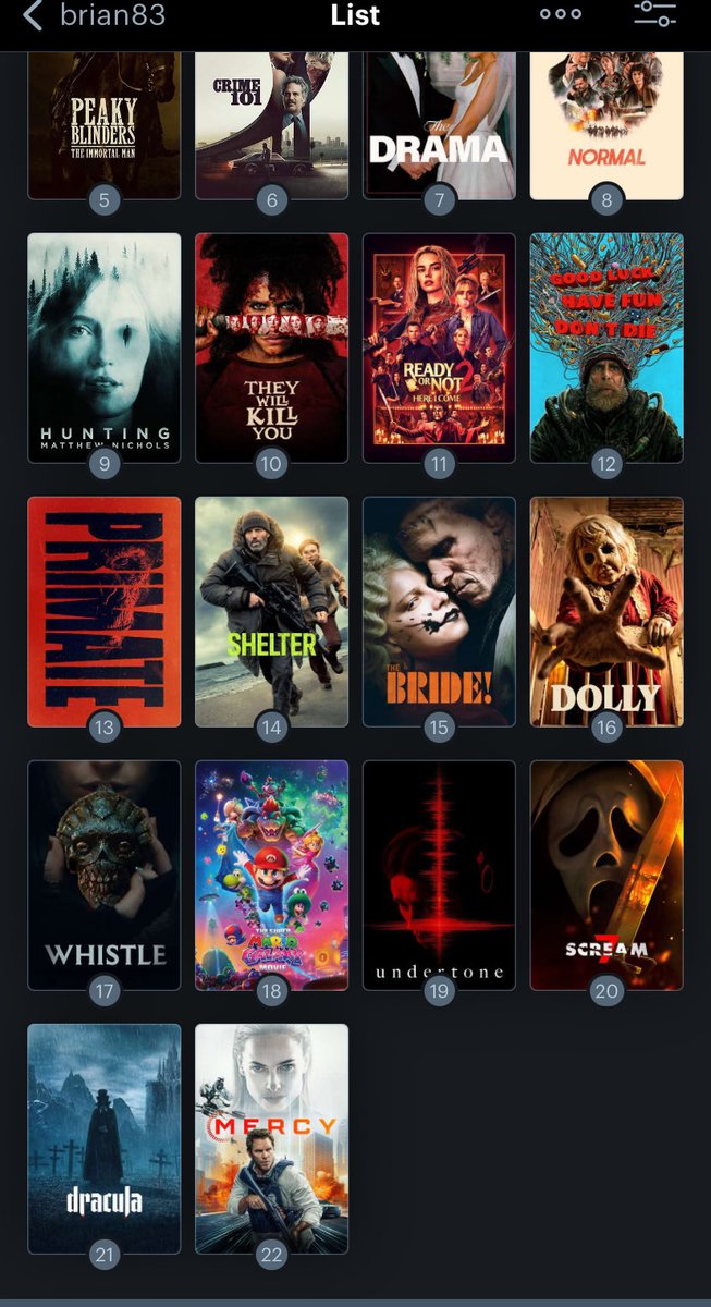 sackedbybmac's tweet image. Movie No. 22 was #Normal with @mrbobodenkirk 

Enjoyed it, was like if Fargo, &amp;amp; his movie Nobody had a baby

Quirky, tons of action, enjoyed the ending.

Dialogue was awkward at times, but I found it charming. Very much a dad action movie

4/5 ⭐️ 

My 2026 ranking so far…