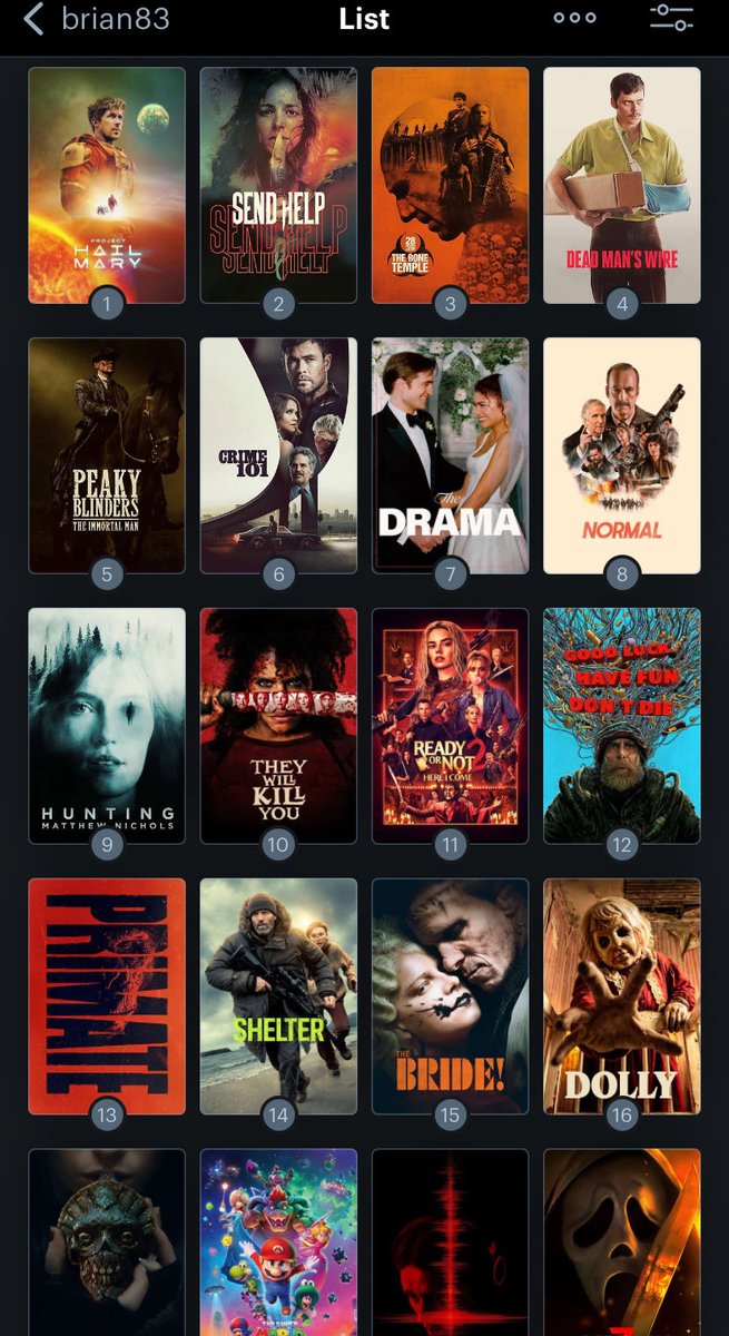 sackedbybmac's tweet image. Movie No. 22 was #Normal with @mrbobodenkirk 

Enjoyed it, was like if Fargo, &amp;amp; his movie Nobody had a baby

Quirky, tons of action, enjoyed the ending.

Dialogue was awkward at times, but I found it charming. Very much a dad action movie

4/5 ⭐️ 

My 2026 ranking so far…