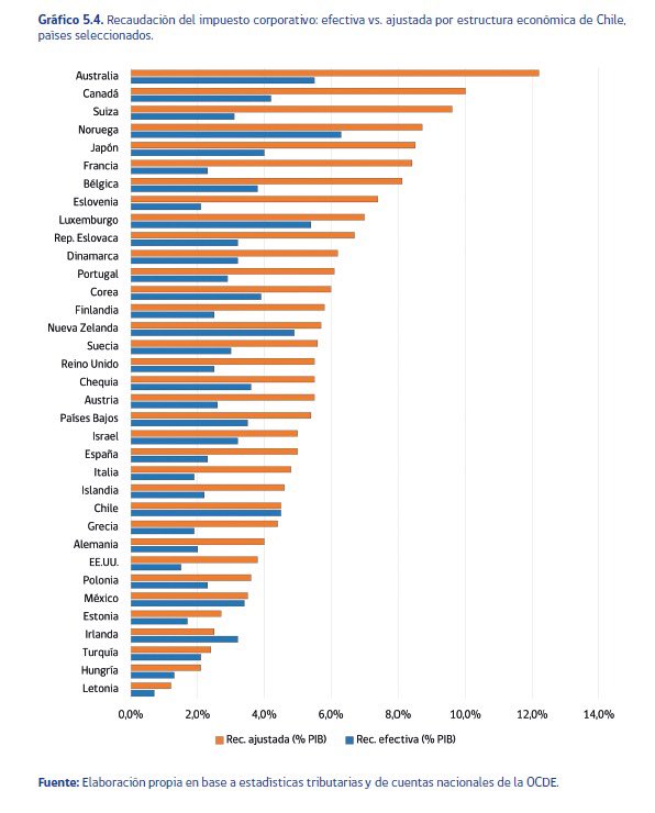 Jorge Brito Diputado tweet media
