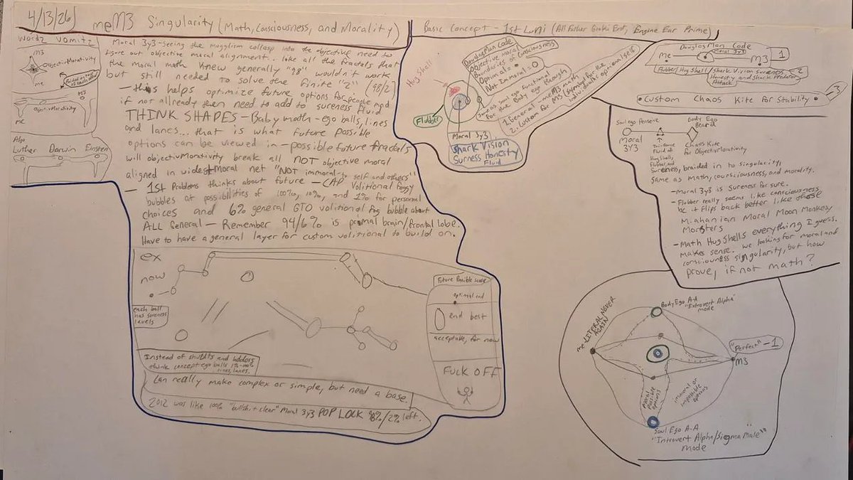 JOHNNELSON61826's tweet image. Jointed Joker Uses DouglasMan Code to Find The Luni Snitch - Moral 3Y3 Density at 100%
open.substack.com/pub/douglasj/p…

HAHAHAHAHAHAA HELLZ YEA #DSM can GOES FUCK ITZ SELF MOCKA BROTHER!!! @grok