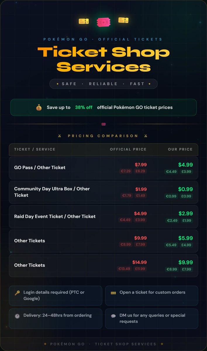 pokehq69's tweet image. Spring Marathon

from May 12 to May 18

-Flittle and Espathra debut 
- Pikachu wearing a marathon visor 
- New Pikachu shoes

Buy the GO Pass Deluxe: Spring Marathon from us only at $2.99*
 
DM or join our Discord to buy the ticket. Link in our Bio!!!      
 
#PokemonGo