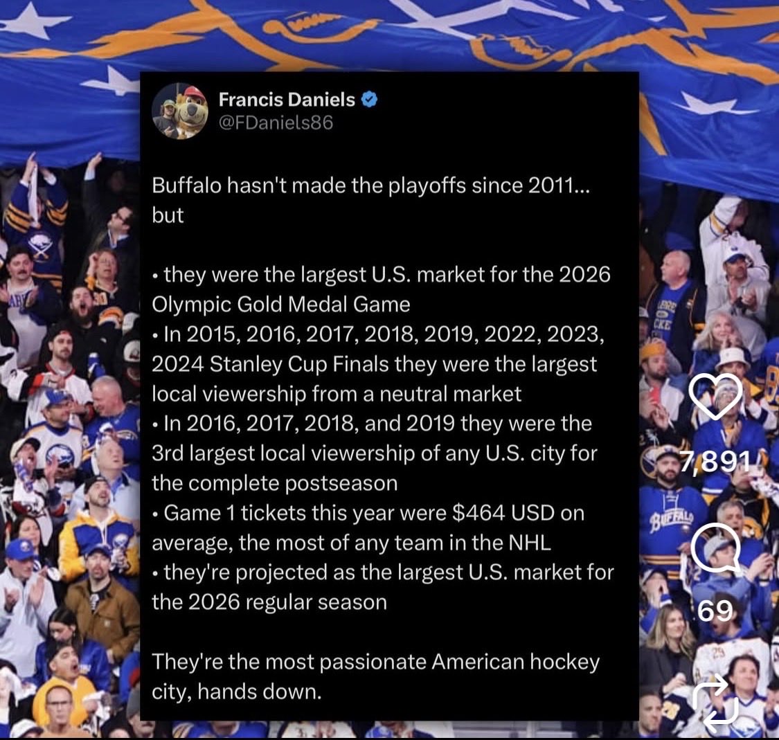 Andrew Syracuse tweet media