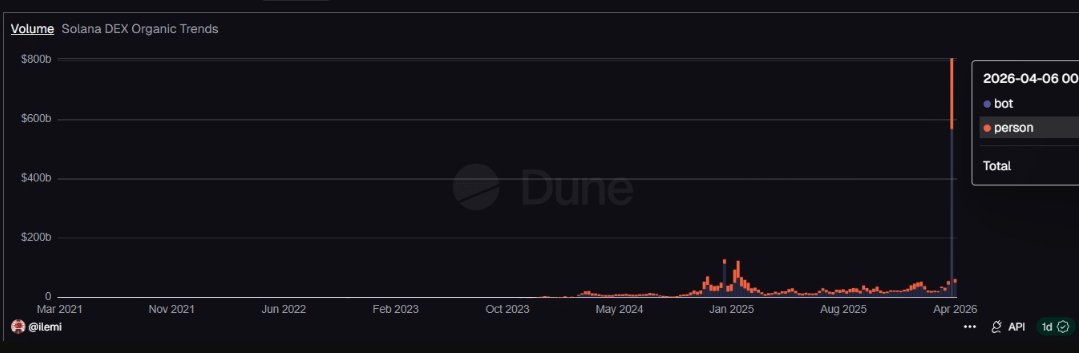 Leon Voss Official tweet media