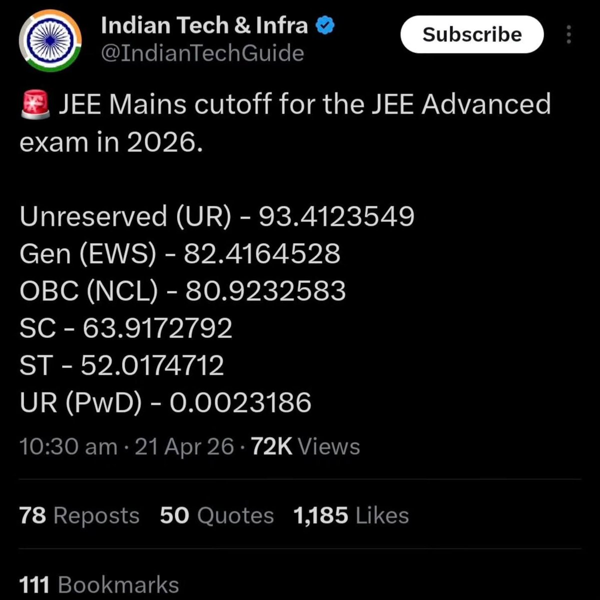 हमें विश्व गुरु का सपना नहीं देखना चाहिए जिस देश में योग्यता नहीं जाति का सम्मान होता है।
जिस देश में सवर्ण का बच्चा कम उम्र में अधिक उम्र से अधिक नंबर लाने के बावजूद भी असफल हो जाता है।
थू है ऐसी व्यवस्था पर, थू है ऐसी व्यवस्था पर।