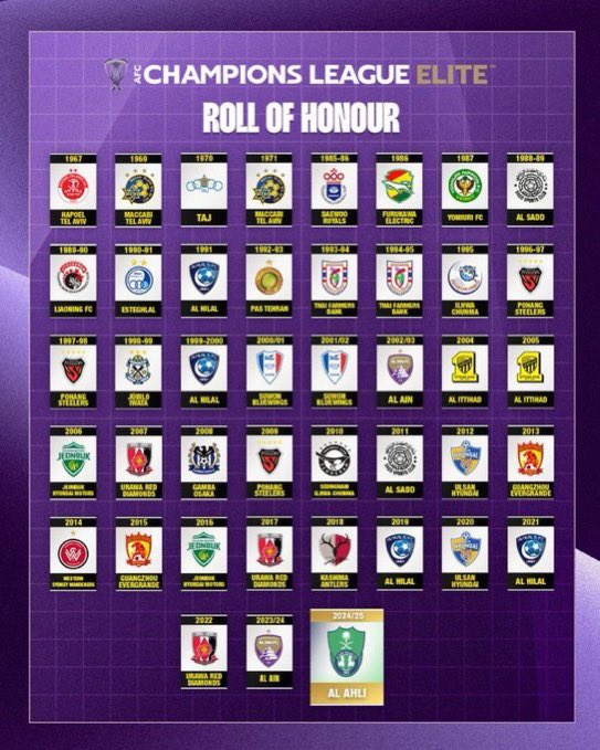 تروك🥈 tweet media