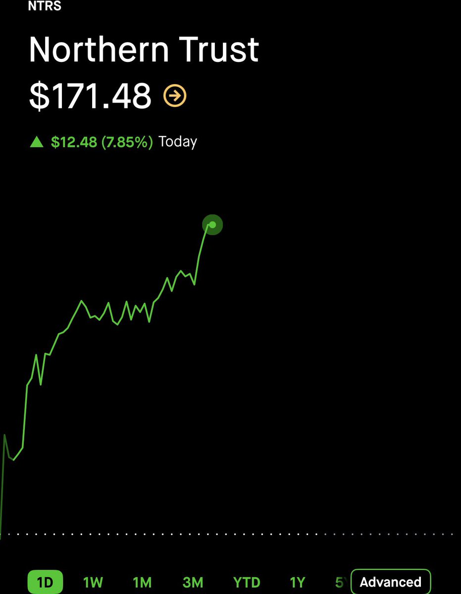 SniperAlert tweet media