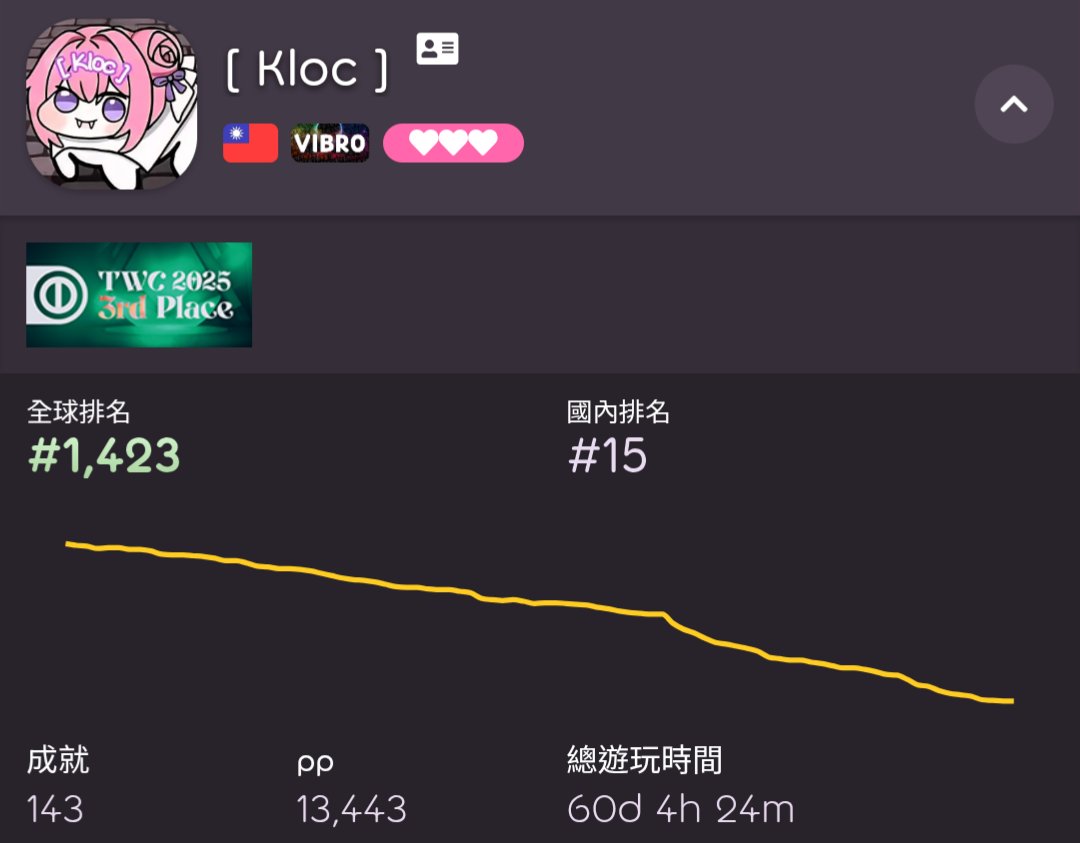 Kloc tweet media