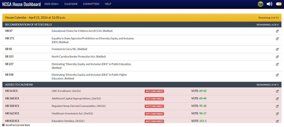 Another day of nothingness for 2A advocates re: Freedom to Carry
#ncpol
