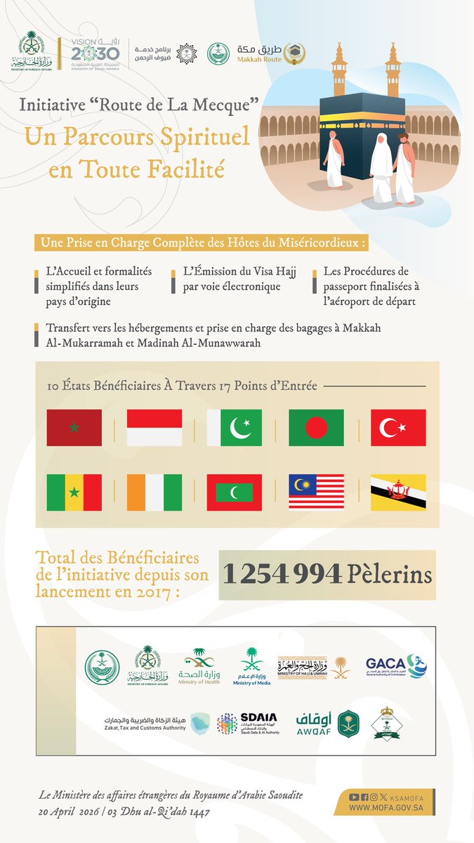 Ministère des Affaires Étrangères 🇸🇦 tweet media