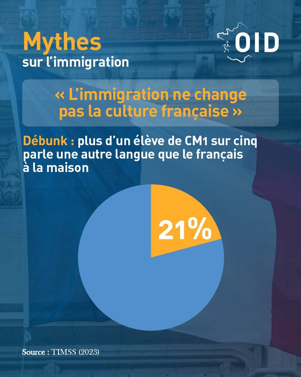 Observatoire de l'immigration et de la démographie tweet media