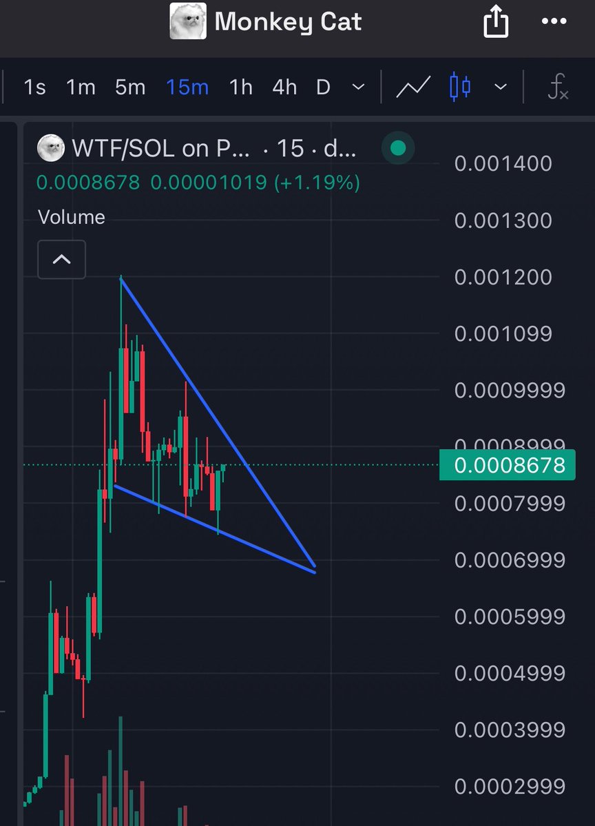 Blunt🚬 tweet media