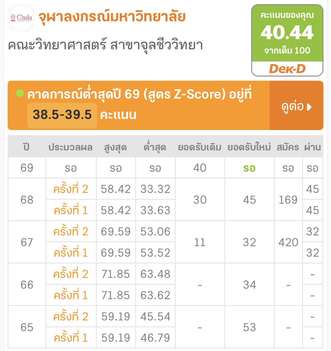 เนลรักแมว tweet media