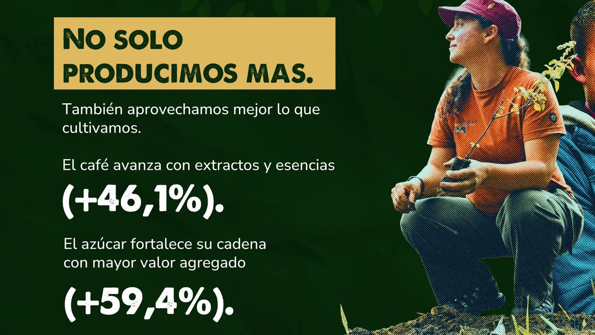 Min. de Agricultura tweet media