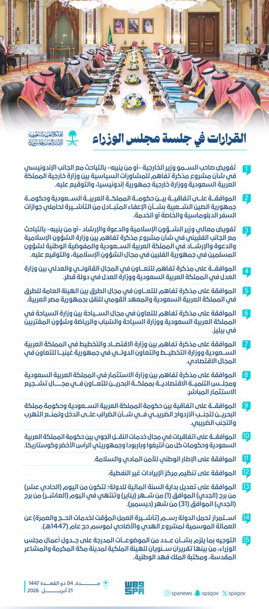 القرارات في جلسة #مجلس_الوزراء.
#واس