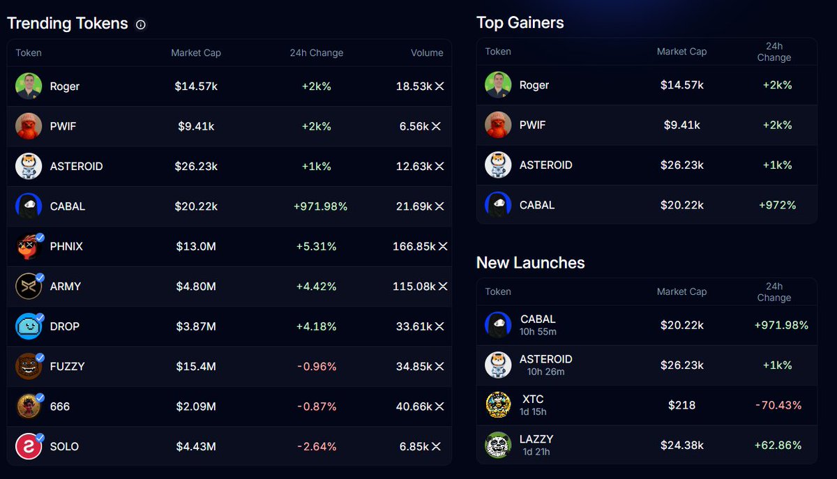 First Ledger tweet media