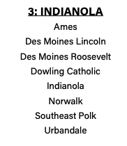 Urbandale Boys Track & Field tweet media