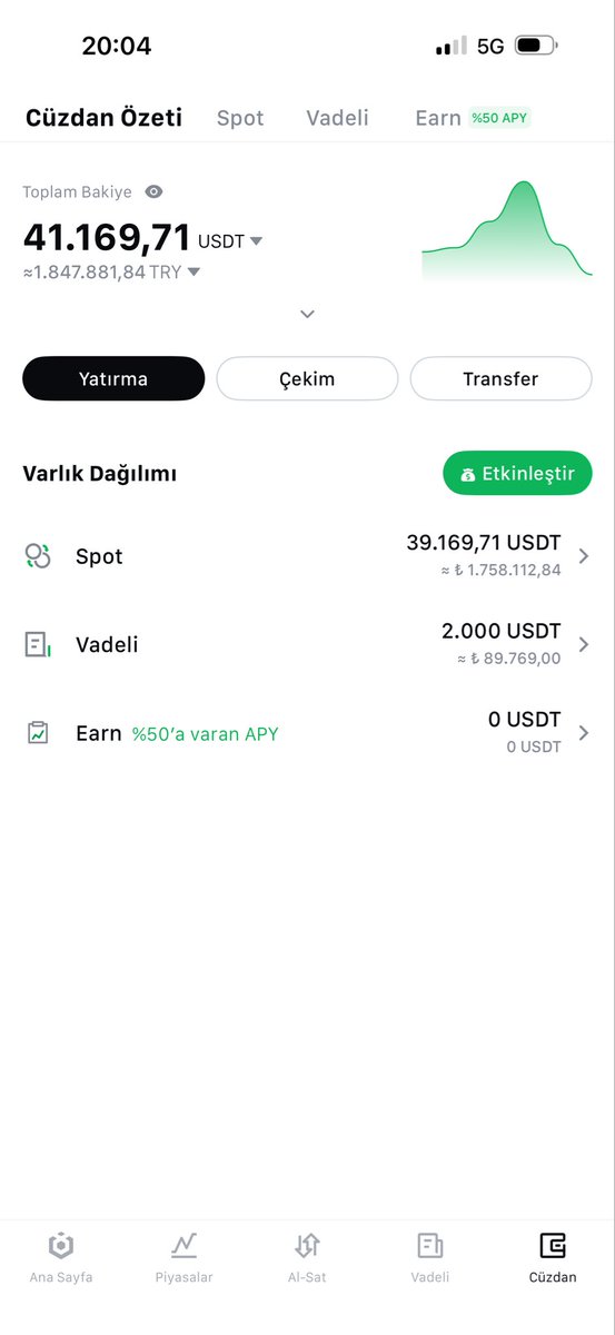 karabulut tweet media